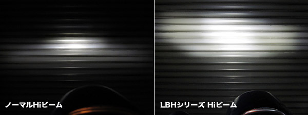 LBHシリーズ[12Vバイク用 LEDマルチリフレクターヘッドライトキット 