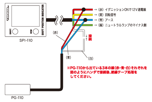 Spi 110 配線図 バイク用シフトポジションインジケーター機 株式会社 プロテック